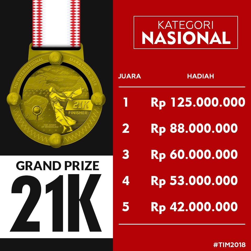 grand prize 21k kategori nasional